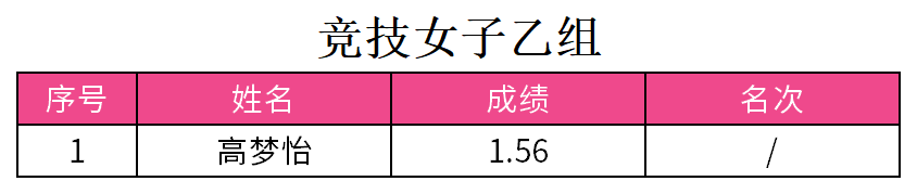 KV, AA, JGOPz