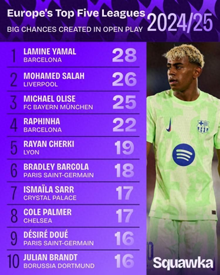 无背身和头 无背身和头